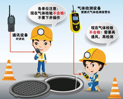栖霞有限空间安全作业操作规程